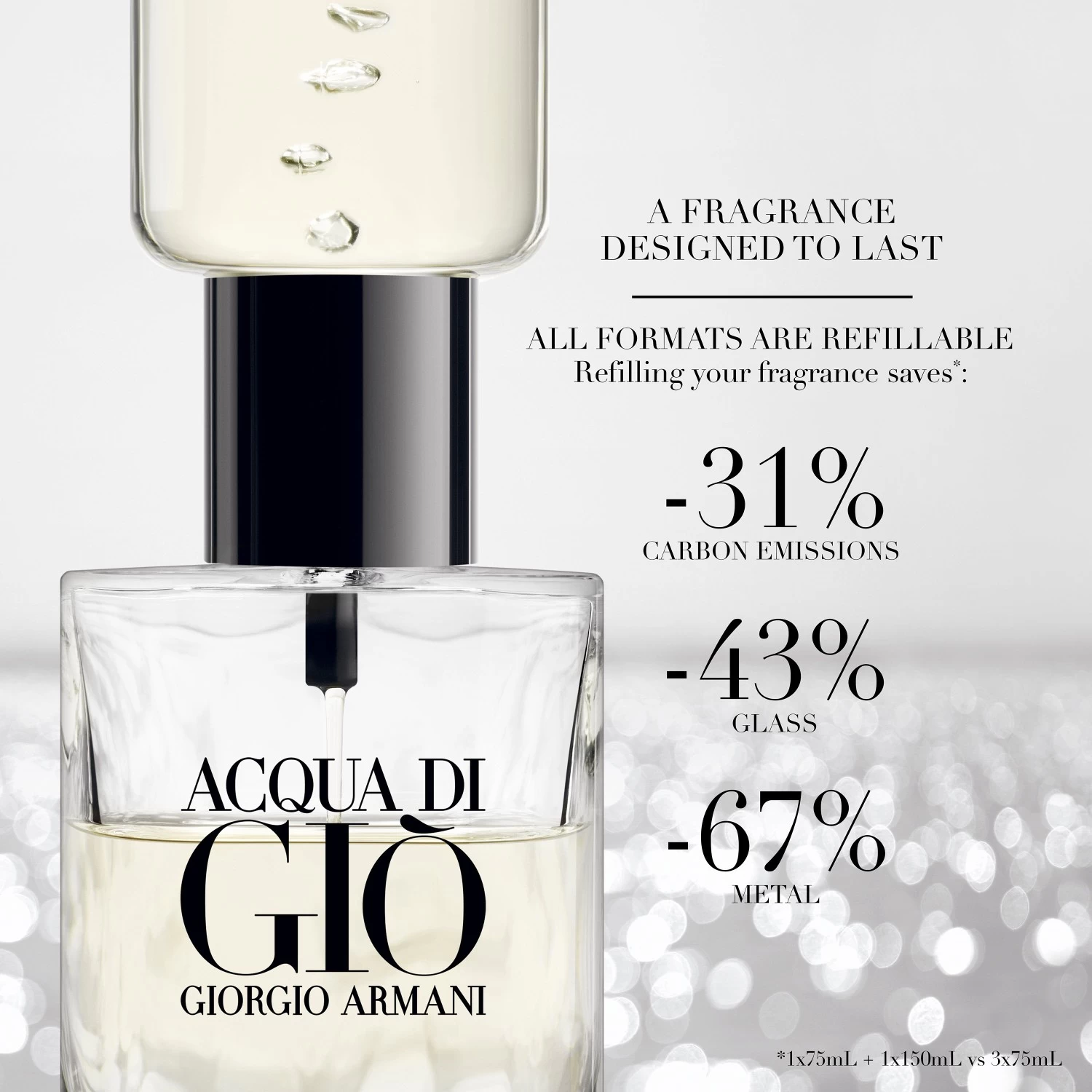 Armani Acqua Di Giò HommeNavulbaar Eau De Parfum 5 Armani Acqua Di Giò HommeNavulbaar Eau De Parfum - Afbeelding 5