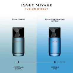 Issey Miyake Fusion D‘IsseyEau De Toilette -Schoonheid Cosmetica jmLFXu587792 4 dgl NL